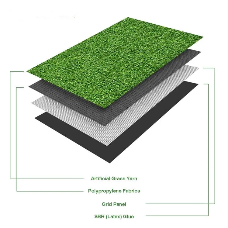 Waterproof Durable Fire Resistant Synthetic Turf Prices Pet Artificial Grass